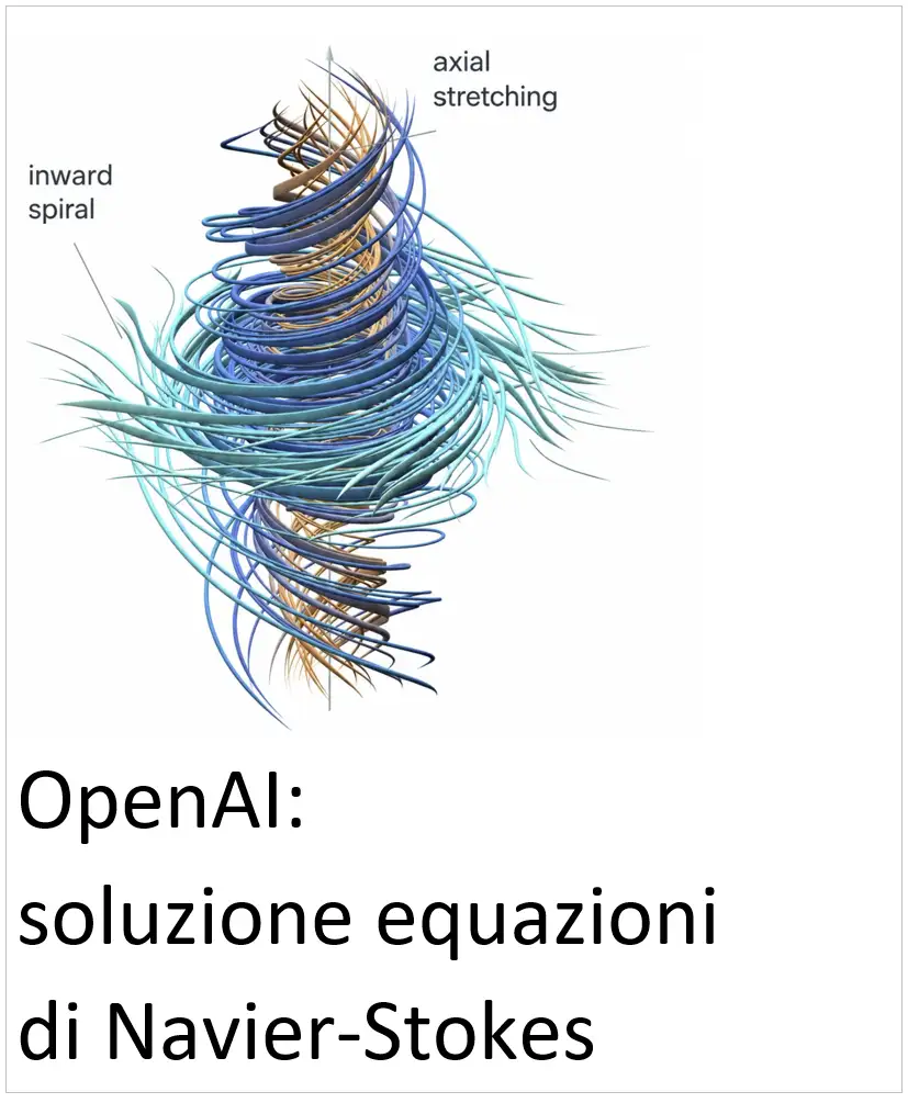 OpenAI: soluzione equazioni di Nnavier-Stokes OpenAI: soluzione equazioni di Nnavier-Stokes